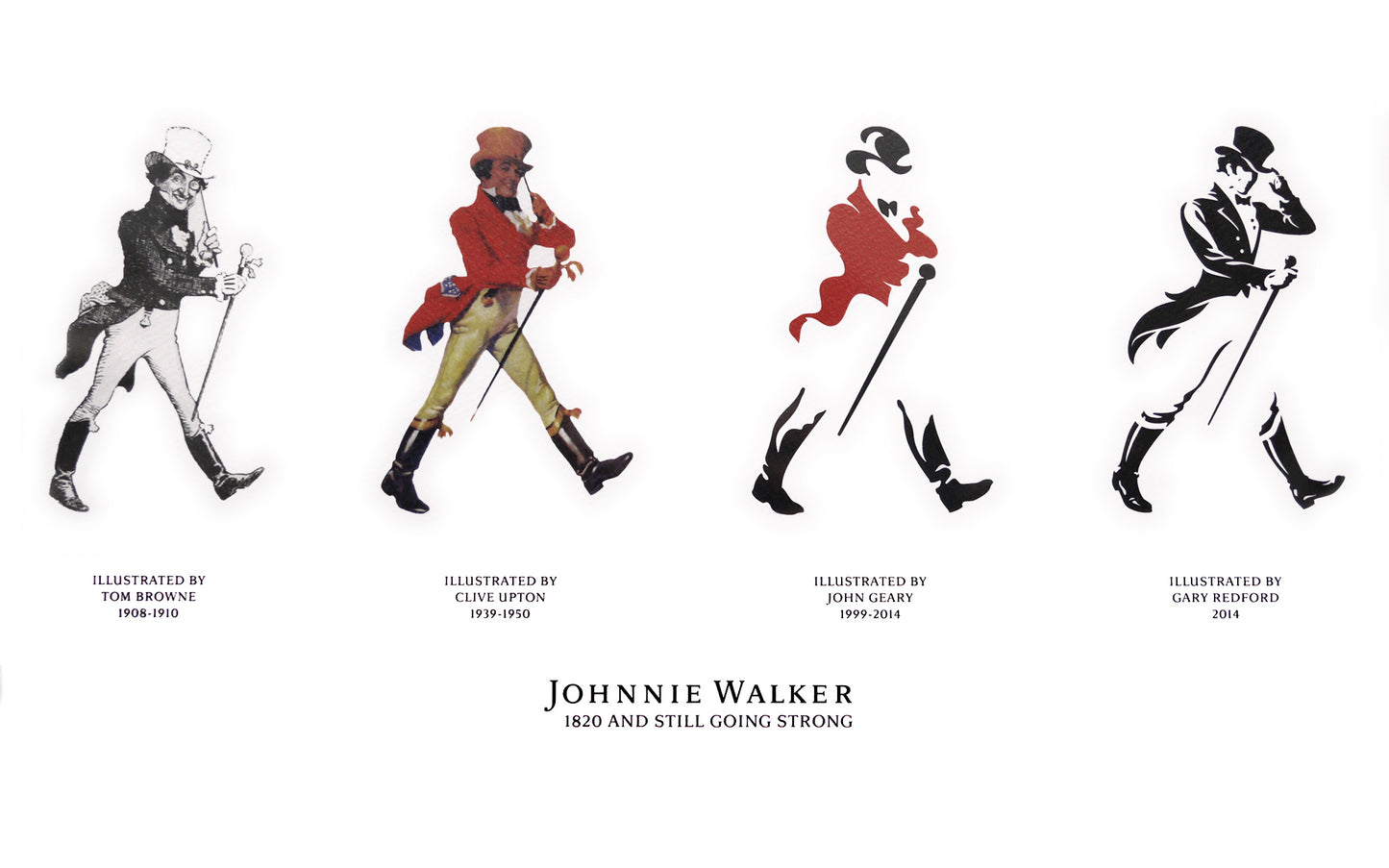 Johnnie Walker Striding Man